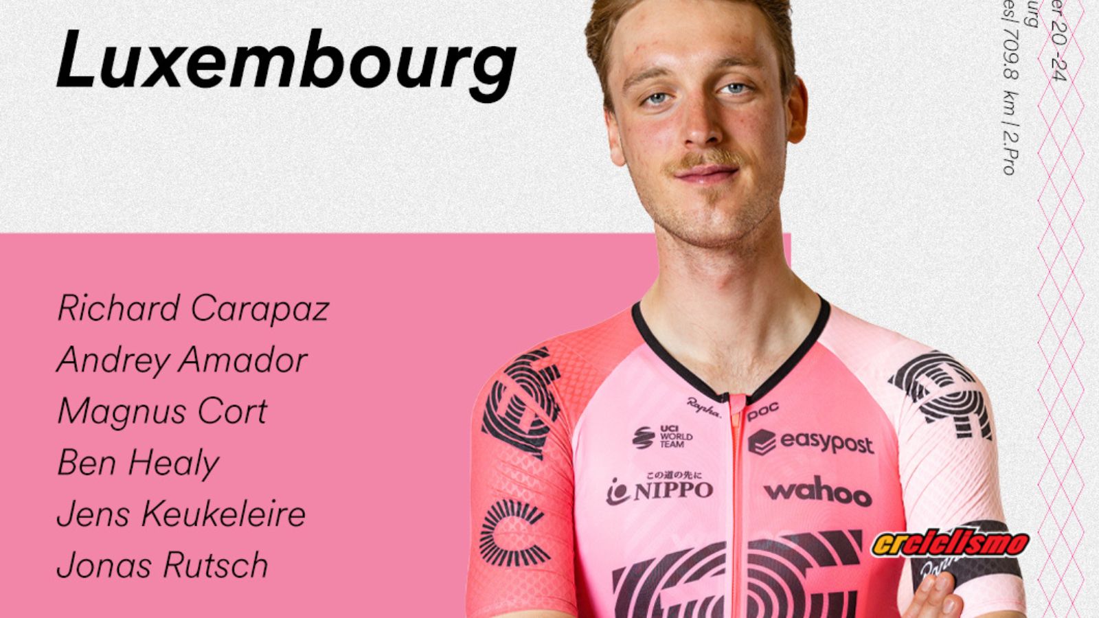 Andrey Amador inicia este miércoles el Tour de Luxemburgo.